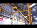 Product Video