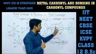 Metal Carbonyl And Bonding In Carbonyl compound|| Why CO is stronger ligand then NH3||IIT,NEET,CBSE