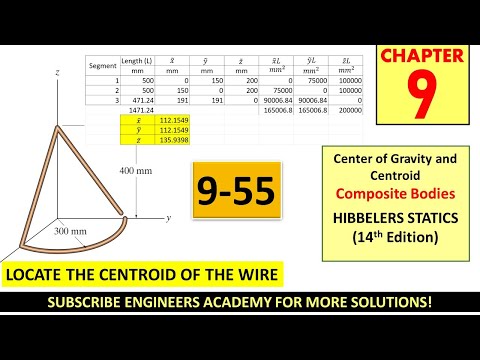 Locate the center of gravity of the wire. | Chapter 9 ( Hibbeler Statics 14th) Engineers Academy