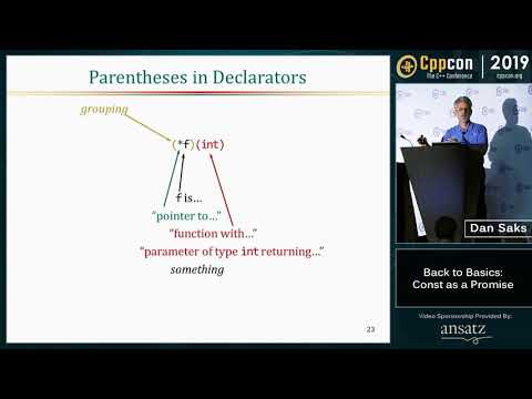Back to Basics: Const as a Promise -  Dan Saks - CppCon 2019
