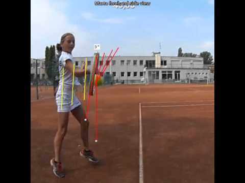Marta Kostyuk - racket tilt before, in and during poit of contact during tennis forehand