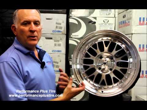 Konig Roller -- Performance Plus Wheel & Tire Review