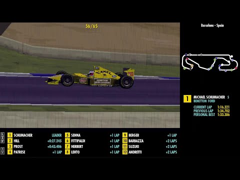 GP2 1993 F1 Round 5 completed