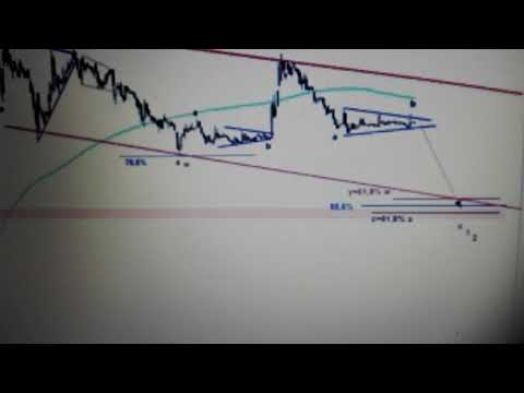 Analiza  Biomed Lublin na poniedziałek 5.07.2021r