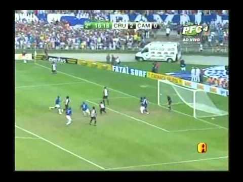 Melhores Momentos Leonardo Silva - Zagueiro