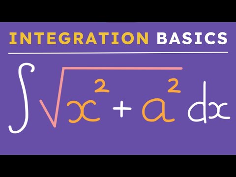 Integral of sqrt(x^2 + a^2)