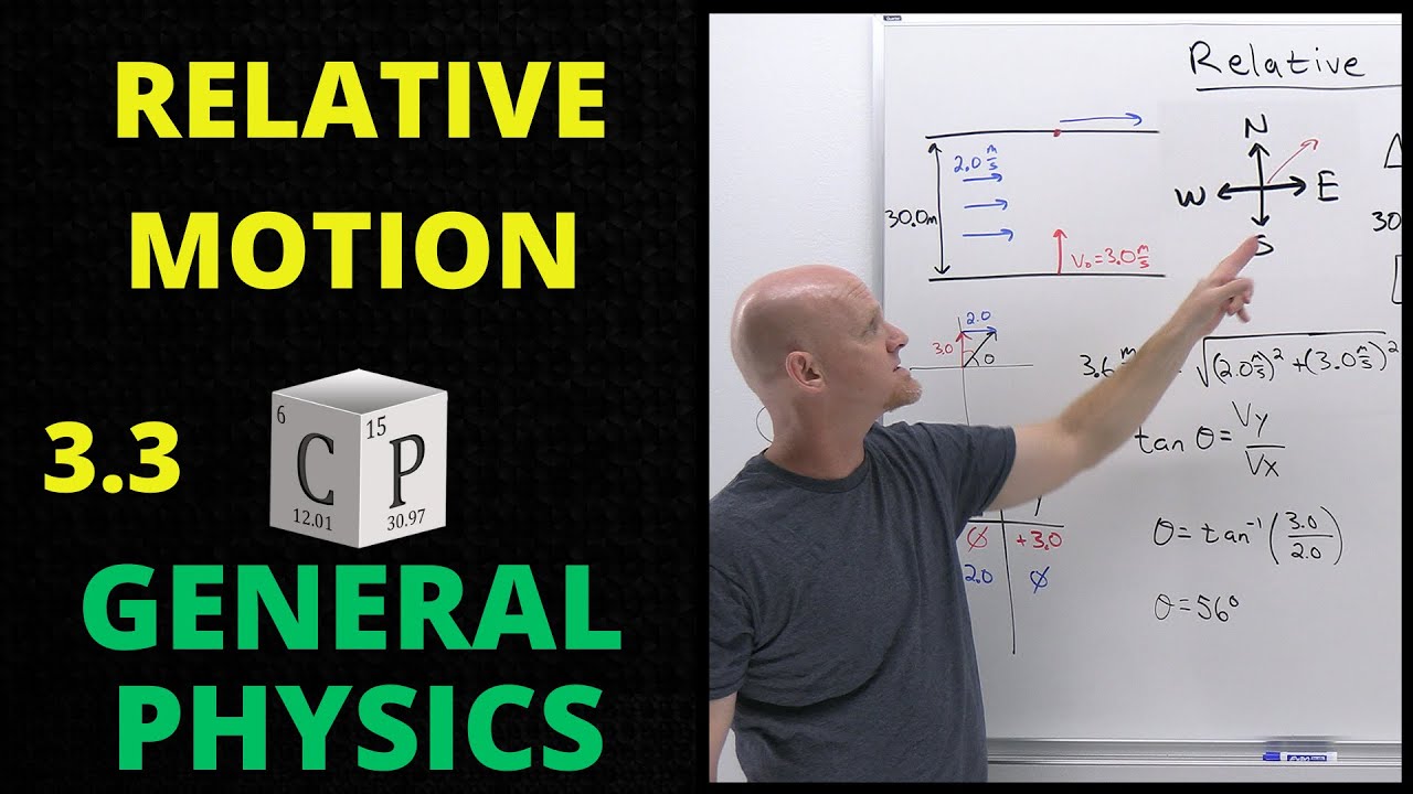 Relative Motion | 3.3 General Physics