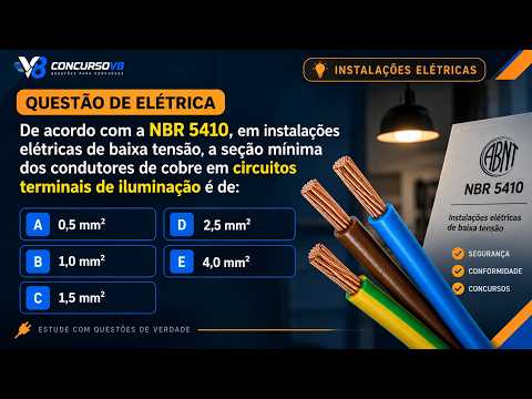 NBR 5410: Qual é a Seção Mínima do Condutor de Iluminação?