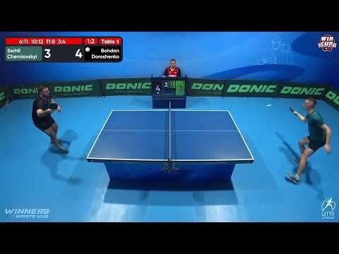 13:30 Serhii Cherniavskyi 1-3 Bohdan Doroshenko West 1 WIN CUP 17.10.2022 | TABLE TENNIS WINCUP