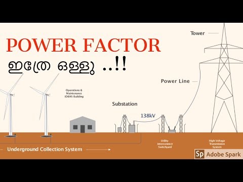 POWER FACTOR explained in malayalam || What is power factor?