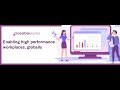 PossibleWorks - an agile OKR based Performance Management System