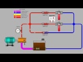 Pressure in Parallel Circuits