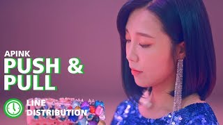 Apink - Push &amp; Pull : Line Distribution (Color Coded) | 에이핑크 - 줄다리기