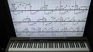 Dire Straits Piano Lesson
