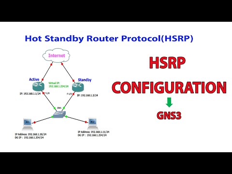 HSRP Configuration | Hot Standby Router Protocol | CCNA 200-301