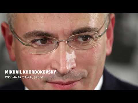 Vladislav Surkov: The Man Behind Oz