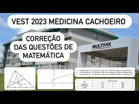 MED Multivix 2023 - Prova de Cachoeiro - Correção de todas questões de Matemática