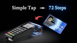 How does Tap to Pay Work?