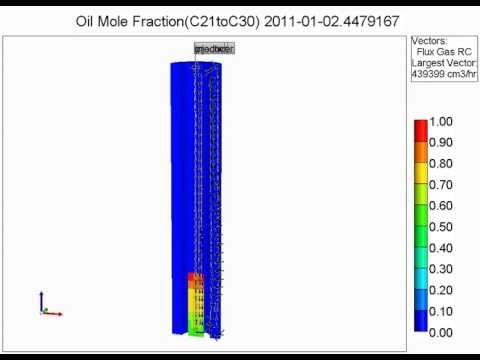 CT Flange Test 1 March 9 2012 dry Oil Mole FractionC21toC30)