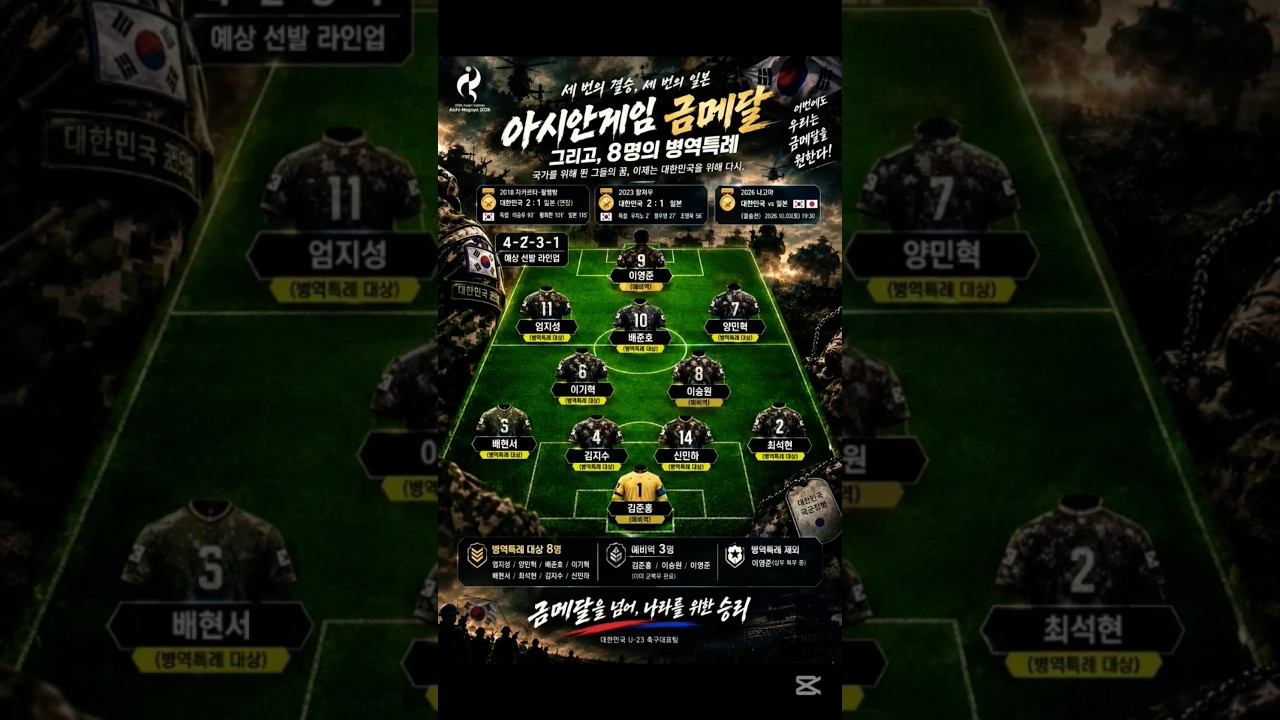 아시안게임 축구결승 대한민국 vs 일본 전반전 하이라이트!! #축구