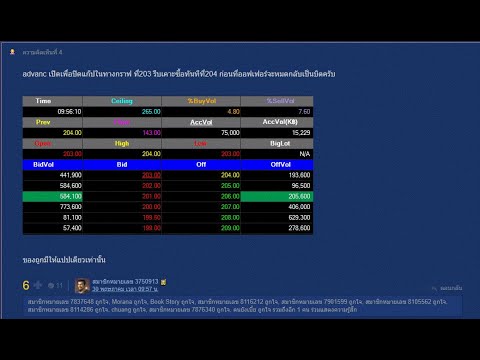 คลิกเพื่อดูคลิปวิดีโอ