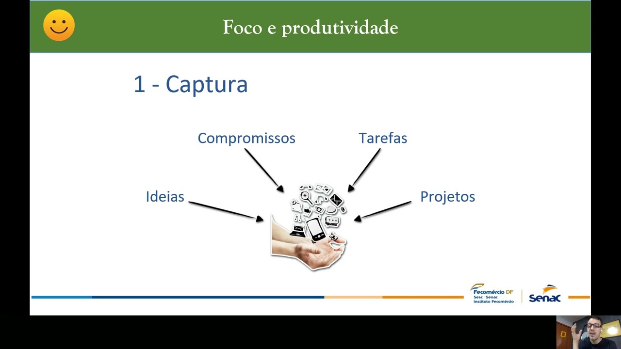 Extensão - Felicidade - M2T5 - Foco e Produtividade