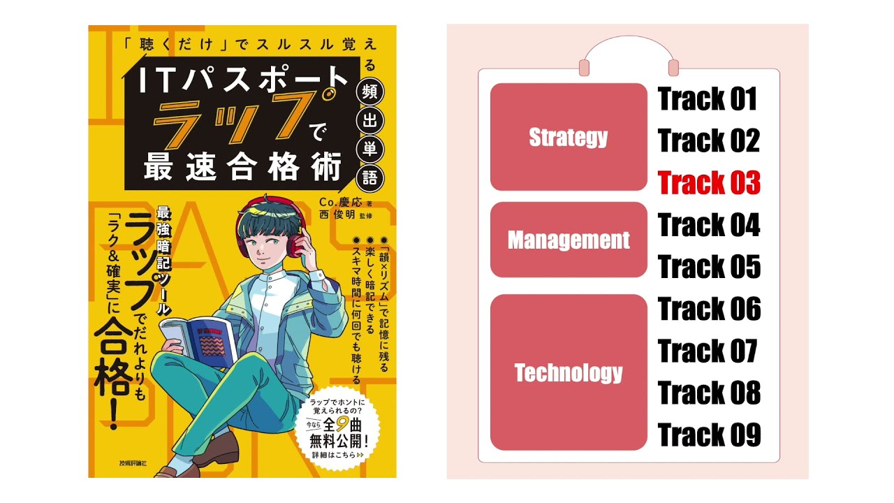 【ITパスポートラップ】Track03（ストラテジ）／ITパスポートラップで最速合格術「聴くだけ」でスルスル覚える頻出単語