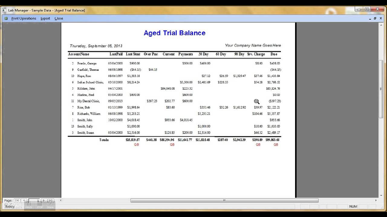 Lab Manager 5.5 Closing the Month