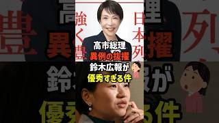 【鈴木貴子】若き広報本部長が自民党を変える　#政治   #雑学   #日本   #高市政権   #鈴木貴子