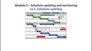 V5.1a-Schedule Updating