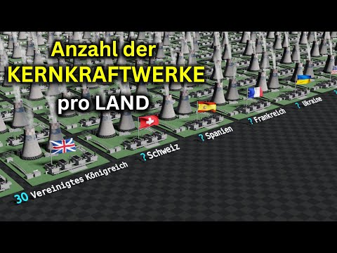 Wer Hat Die Meisten Atomkraft der Welt?