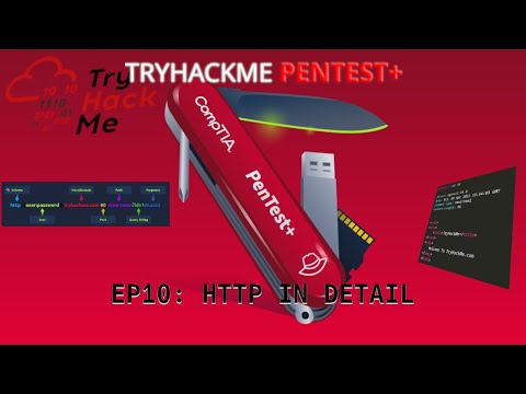 Tryhackme Pentest+ Path 2026 | EP10: HTTP in Detail (Attacks and Exploits)