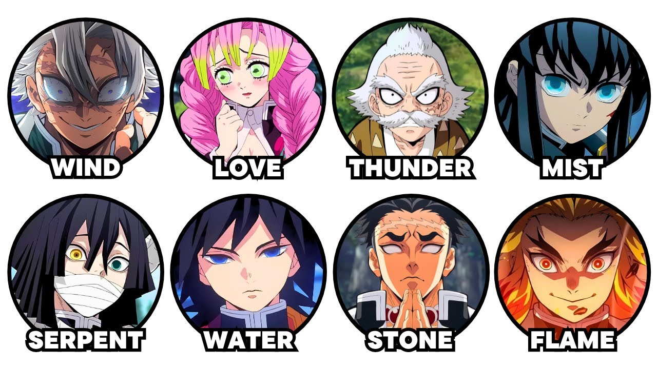 Every Hashira Explained in 25 Minutes