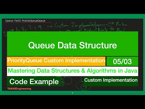 05_03 Queue Data Structure Part 3 Priorityqueue Custom Implementation Dsa Coding Series