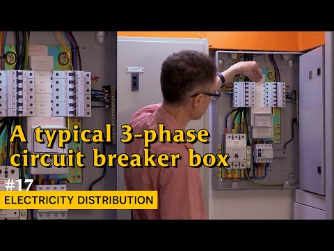 Inside a 3-phase circuit breaker box (17 - Electricity Distribution)