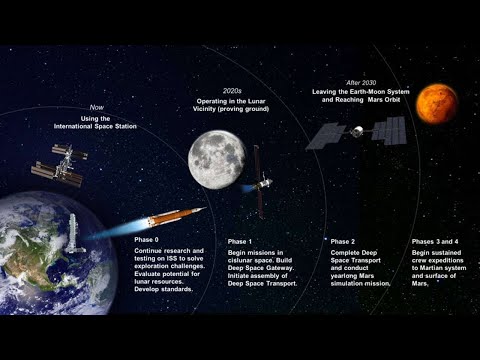 1.1 The planets of the solar system: Planetary Geology