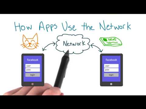 How Apps Use the Network