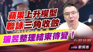 蘋果上升楔型，聯詠三角收斂，瑞昱整理結束待變！｜台股攻略｜劉烱德 (圖)