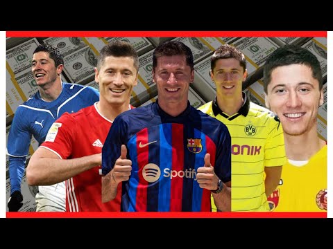 Evolution Robert Lewandowski's Market Value 2008-2023