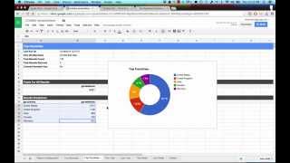 Building a dashboard with the Google Analytics Spreadsheet Add-on