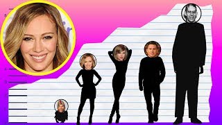 How Tall Is Hilary Duff - Height Comparison!
