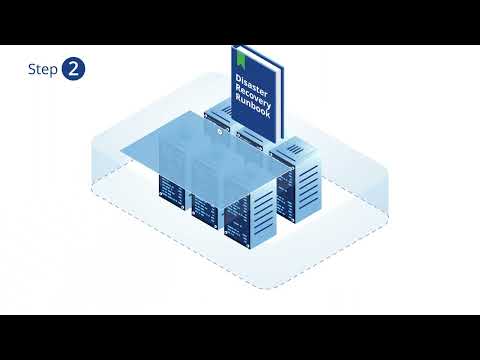 Best Practices to Create a Disaster Recovery Plan