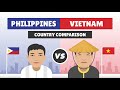 Philippines vs Vietnam - Country Comparison
