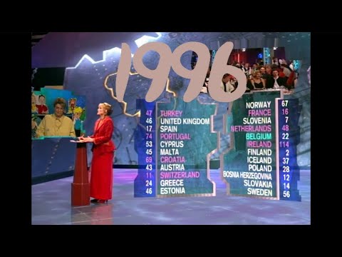 🔴 1996 Eurovision Song Contest Full Show From Oslo/Norway (German Commentary by Ulf Ansorge)