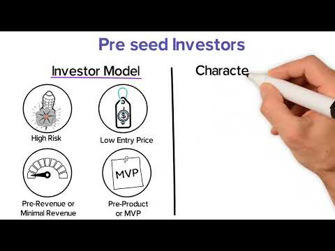 Stage Fit — Why It Matters