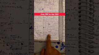 🥶 Illegal way to study ORGANIC CHEMISTRY 🔥 IIT motivation | JEE 2024 | JEE 2025 | Ajay Singh #jee