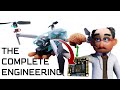 Drones How Do They Work