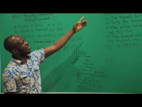 Writing and Counting Numbers