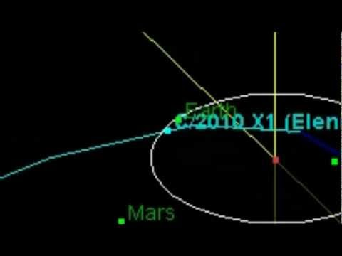SPACE. JPL. C/2010 X1 (Elenin) APPROACHING part 1