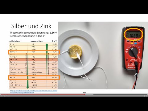 Was ist eigentlich... die Spannungsreihe? (Bau unterschiedlicher "Zitronenbatterien" mit Zn, Cu, Ag)